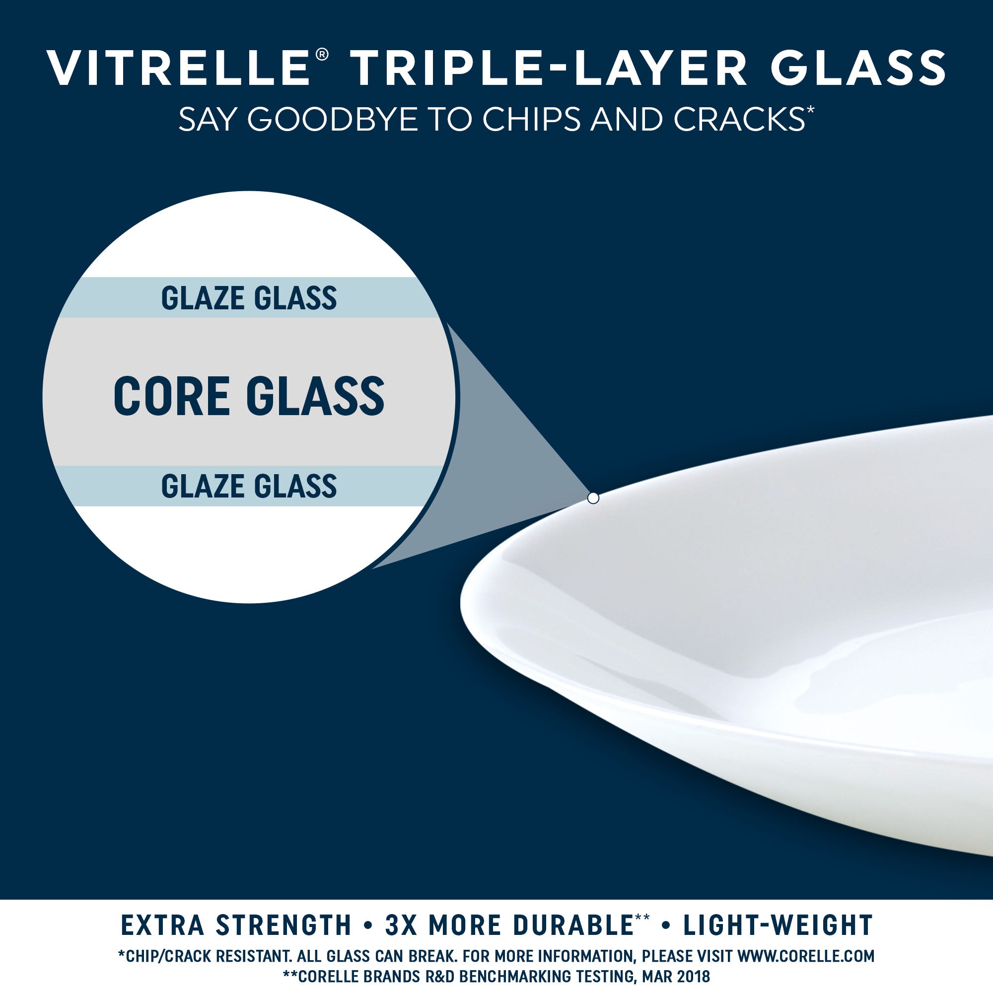Corelle Delicate Grid 8.5 Lunch Plate. 6-pack - Image 4